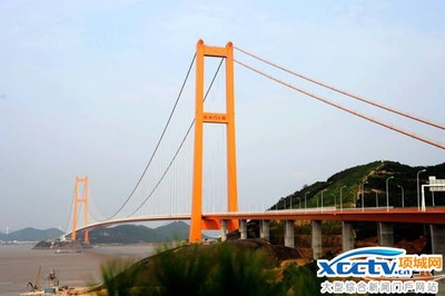 中國(guó)大橋長(zhǎng)度排名與全球最長(zhǎng)橋探秘 兼談項(xiàng)城網(wǎng)站建設(shè)啟示