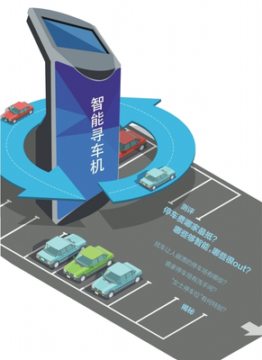 佛山商場停車場“內涵”大比拼