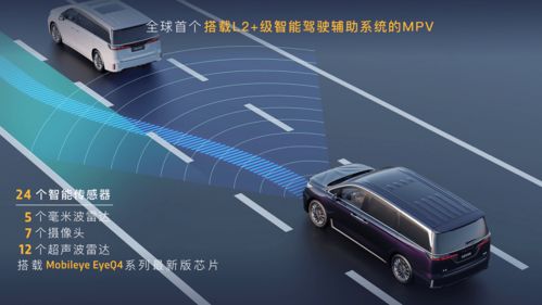 夢想家安全操控一把抓,限時補貼3萬 1萬購車禮,其他mpv 要不起